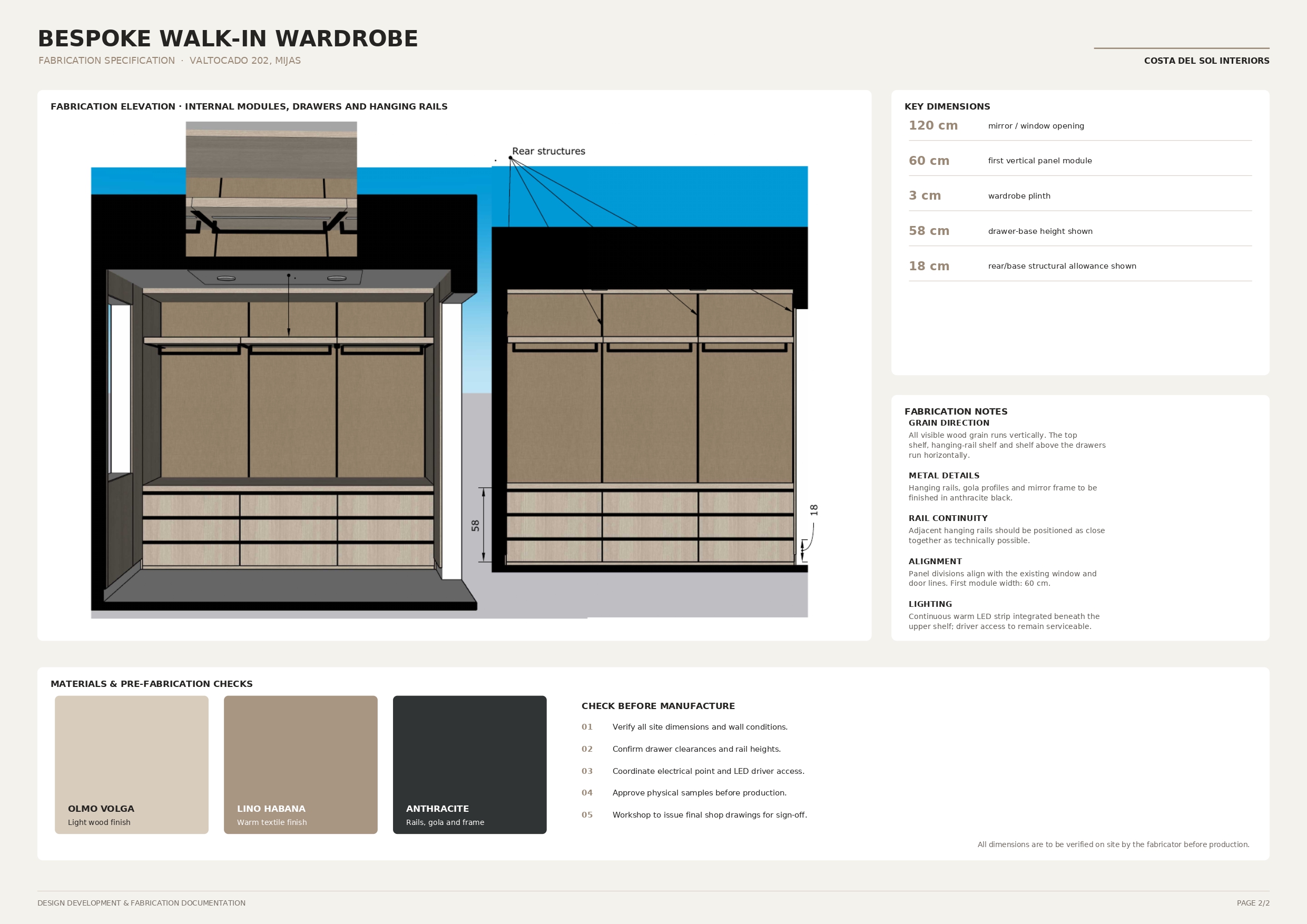 Plano técnico del diseño del vestidor a medida